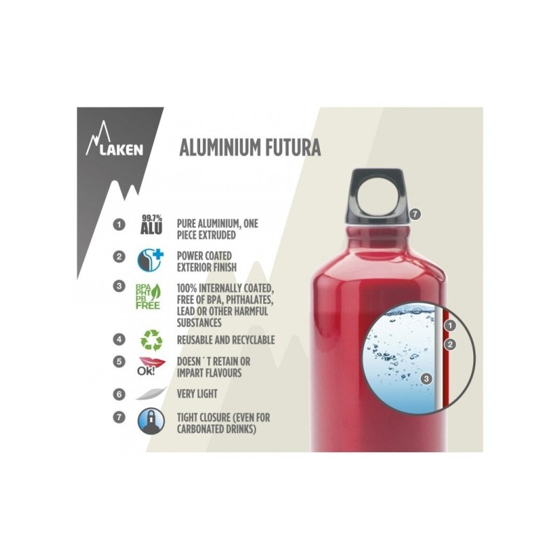 Aliumininis butelis Laken Futura 1 l