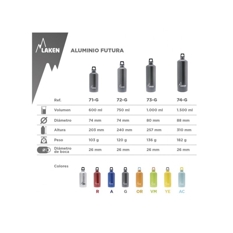 Aliumininis butelis Laken Futura 1 l