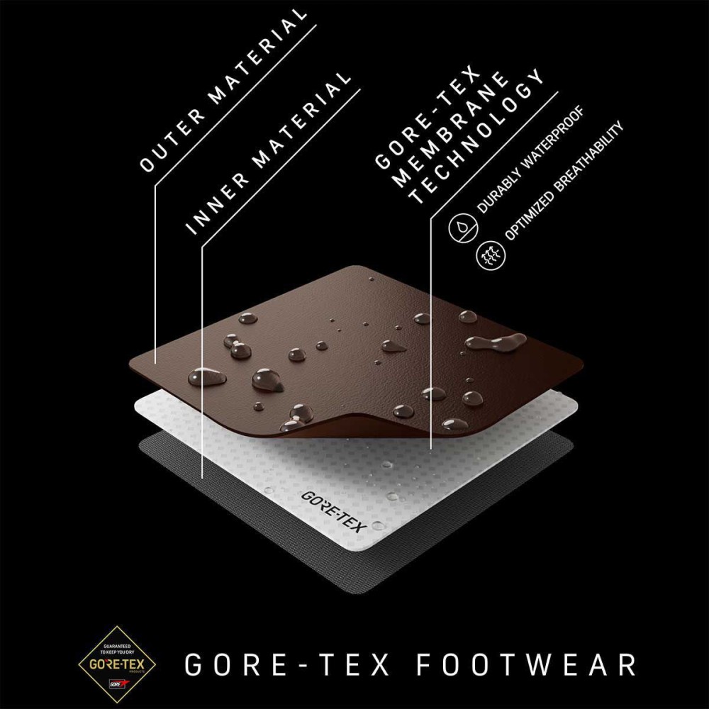 Moteriški žygio batai Scarpa Rush Trail Gtx Wmn