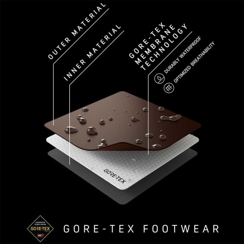 Moteriški žygio batai Scarpa Rush Trail Gtx Wmn
